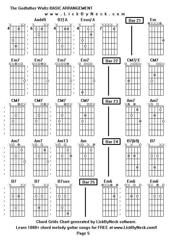 Chord Grids Chart of chord melody fingerstyle guitar song-The Godfather Waltz-BASIC ARRANGEMENT,generated by LickByNeck software.